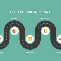 Top 10 Customer Journey Mapping Tools