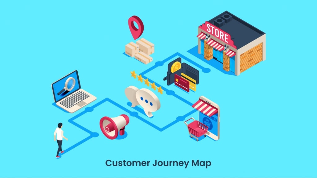 customer-journey-map