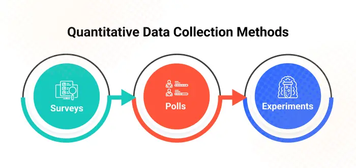qualitative-data-and-quantitative