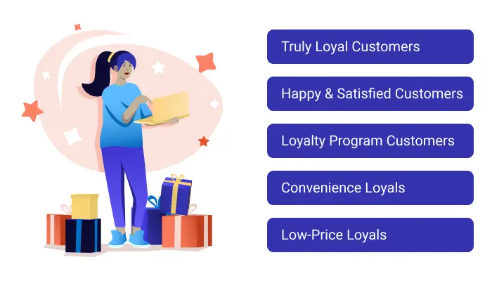 loyal-customer